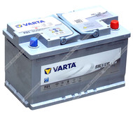 Аккумулятор VARTA Silver Dynamic AGM F21 80 Ач о.п.