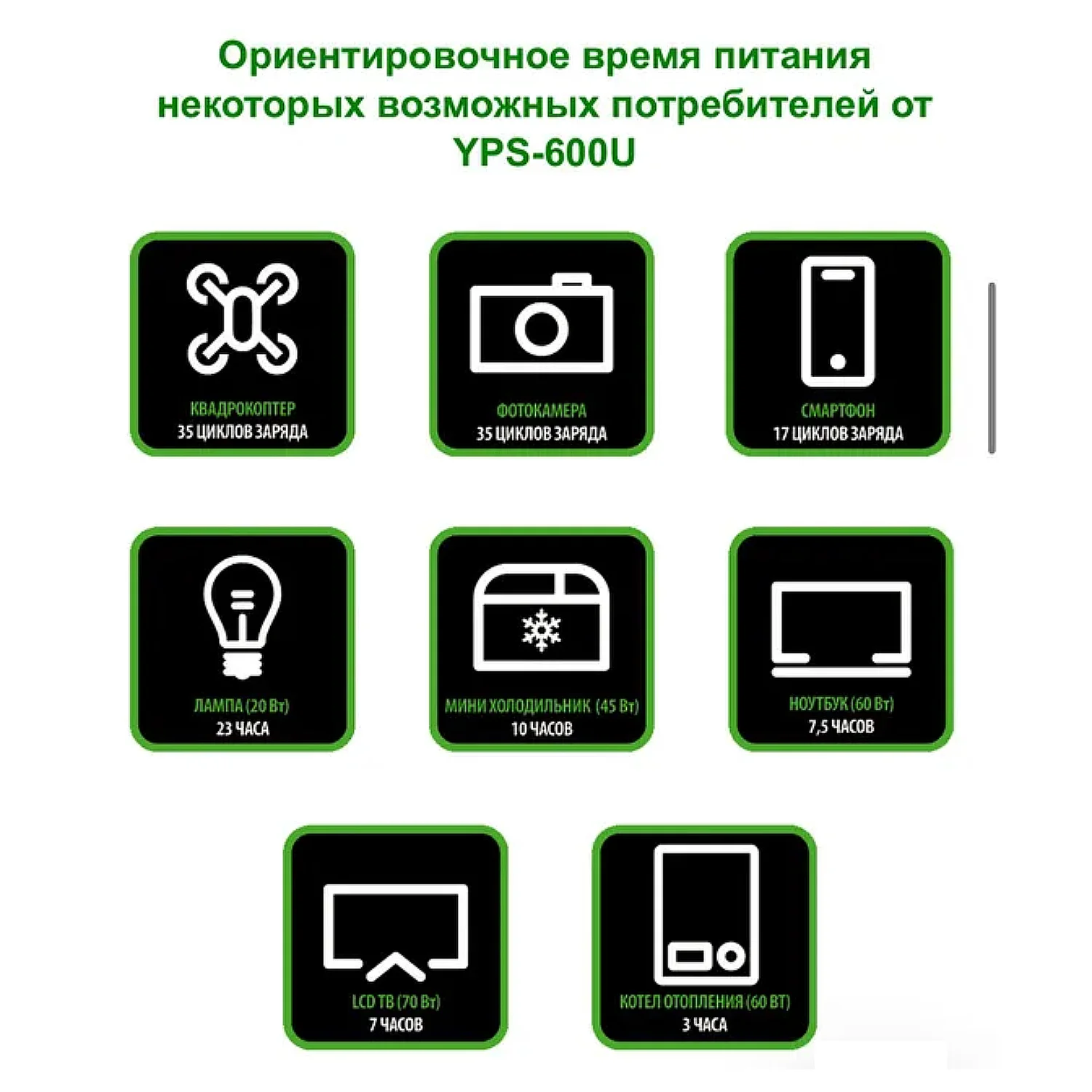 Портативная электростанция RDrive ELECTRO Reserve YPS-600U Фото 1